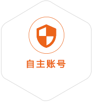 镇宁到加拿大国际快递